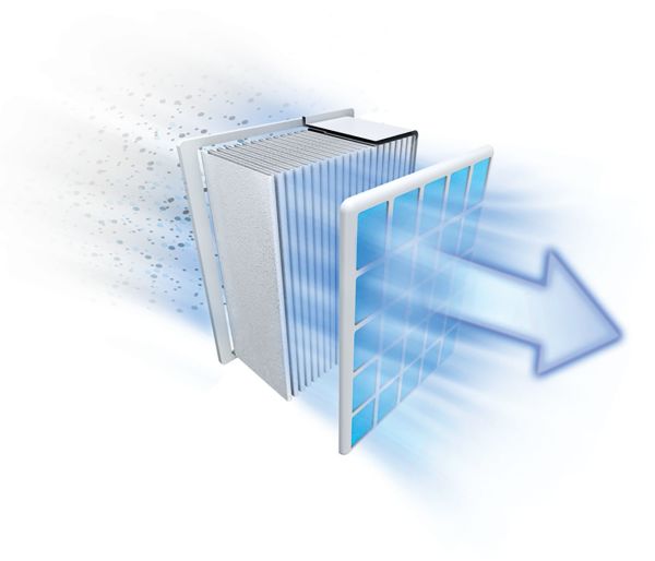 Profilo PSU7HIJ Toz Torbalı Süpürge