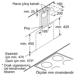 Siemens  LC66KAJ20T Duvar Tipi Davlumbaz