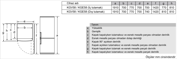 Siemens KG58VVL30N Buzdolabı