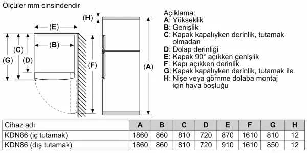 Profilo BD2186IEXN Üstten Donduruculu Buzdolabı 186 x 86 cm Paslanmaz çelik - görsel 8
