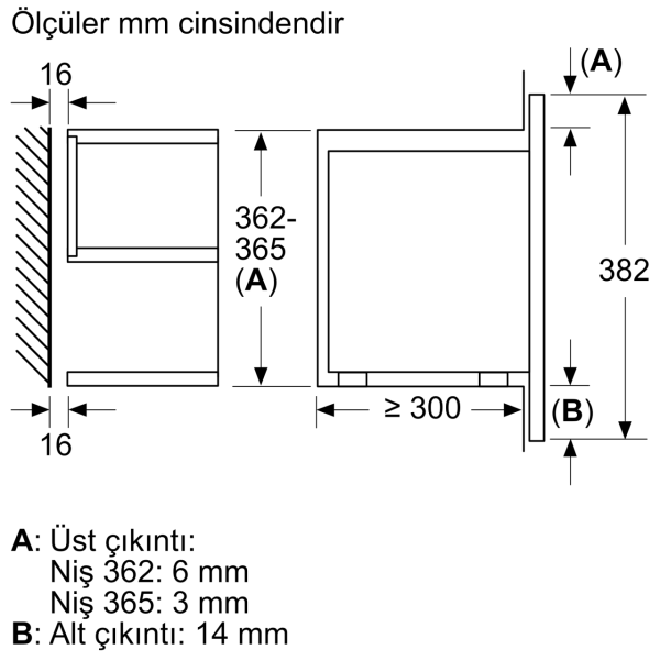 Siemens BE634LGS1 Ankastre Mikrodalga