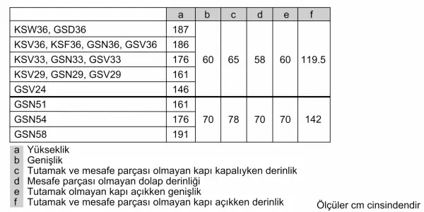 Siemens GS36NVIEP iQ300 Solo Derin Dondurucu 186 x 60 cm Paslanmaz çelik - görsel 8